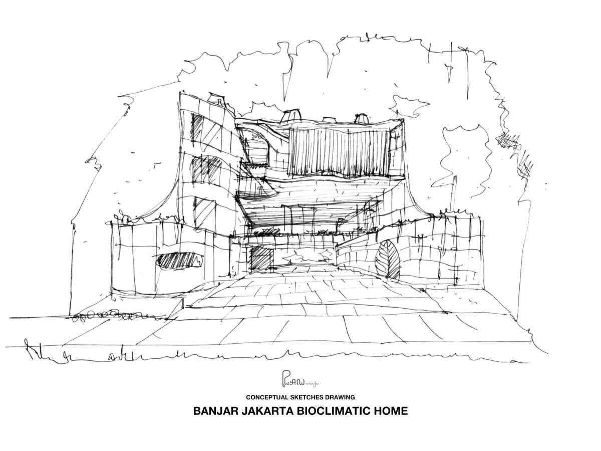 Bioclimatic Home 32 – Banjar Jakarta